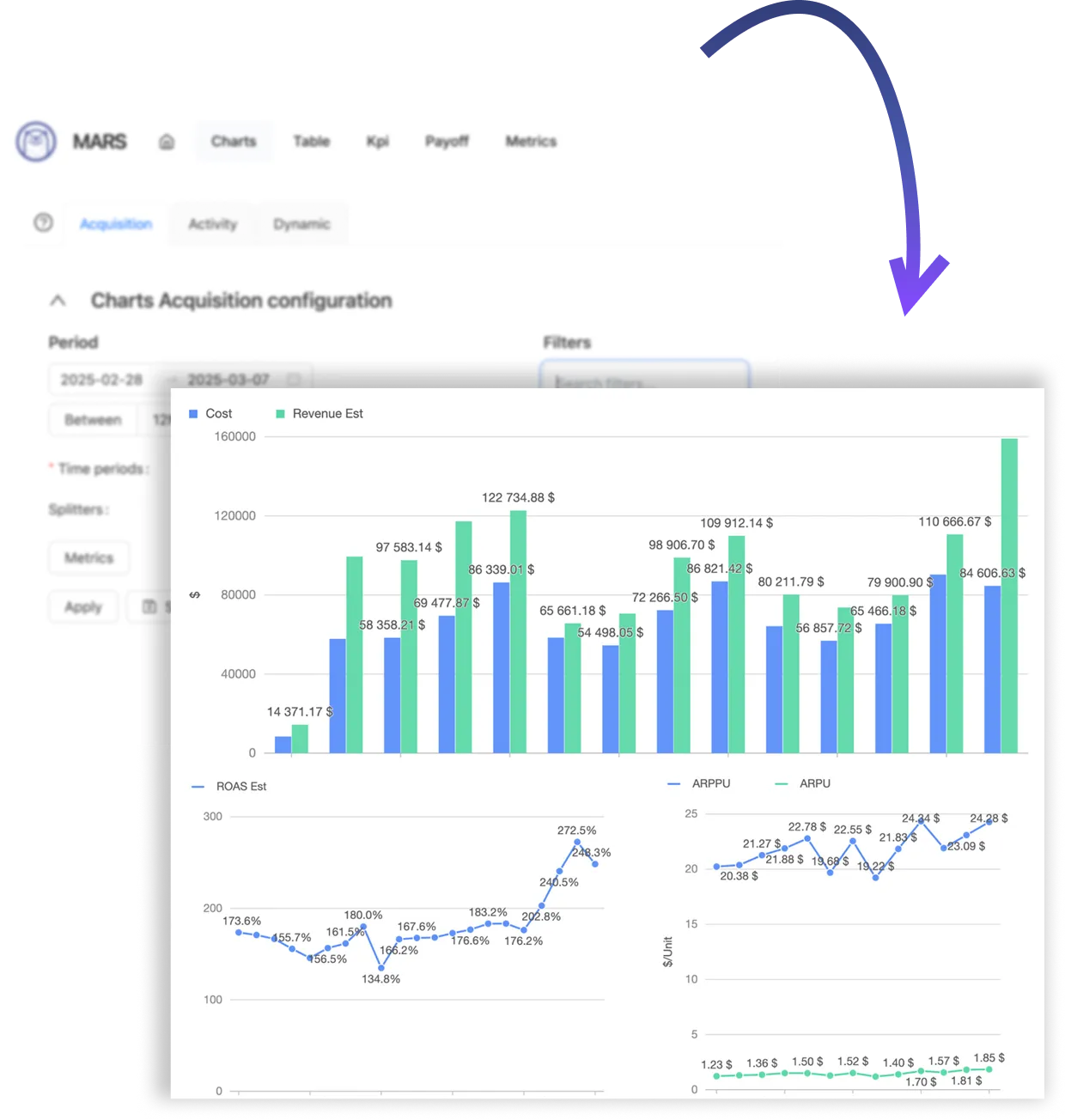 MARS Analytics Dashboard